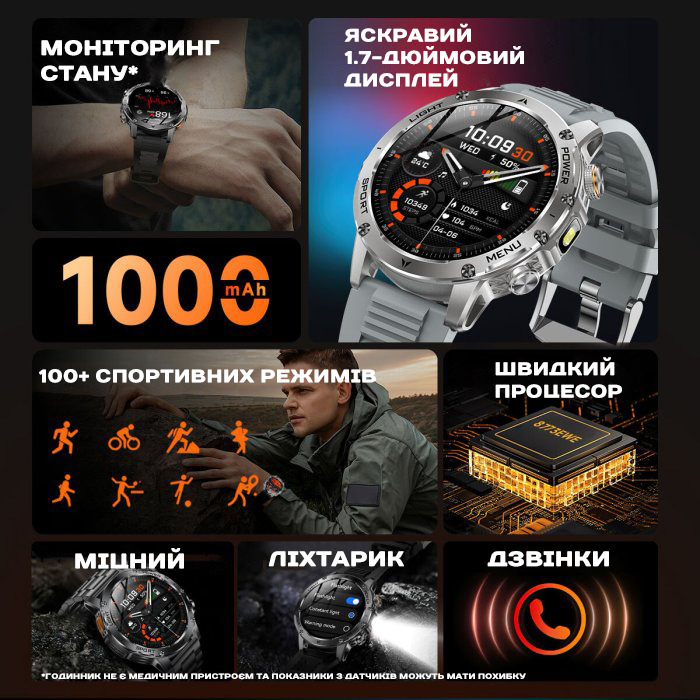 UWatch Smart Power Ultra Rubber 1.7 зі сталевим корпусом і 2 ремінцями — фото 6