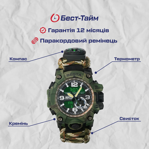 Чоловічий годинник Hemsut Military 4429 з компасом, підсвічуванням і ремінцем армі — фото 5